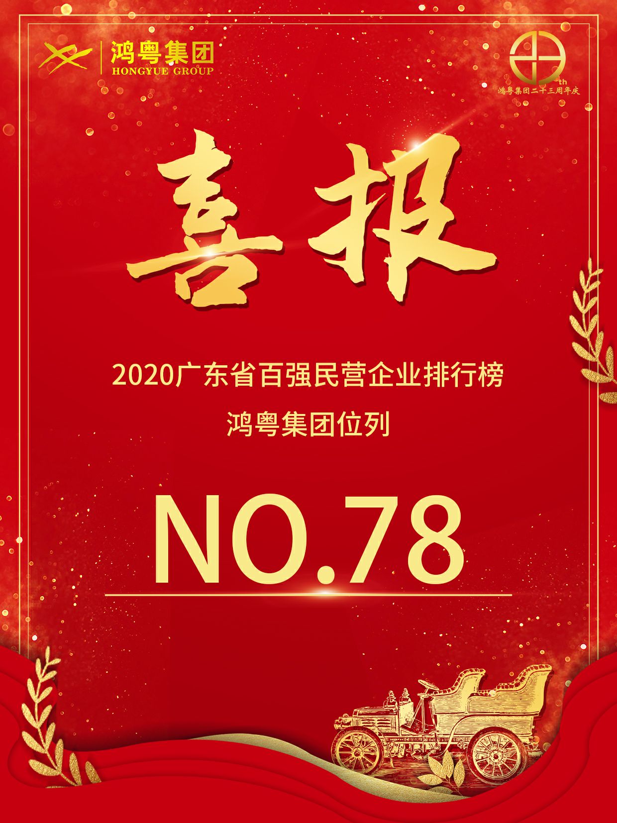 喜报丨半岛·官方站线登入页面-半岛online(中国)荣获2020广东省民营企业百强(图1)